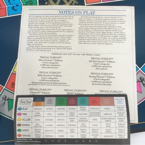 TRIVIAL PURSUIT Walt Disney Family Edition 1985 Master Game TRIVIA COMPLETE VTG - Picture 5 of 8